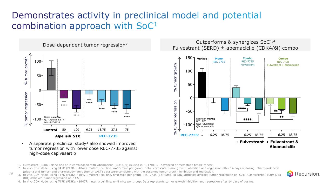 Slide 26