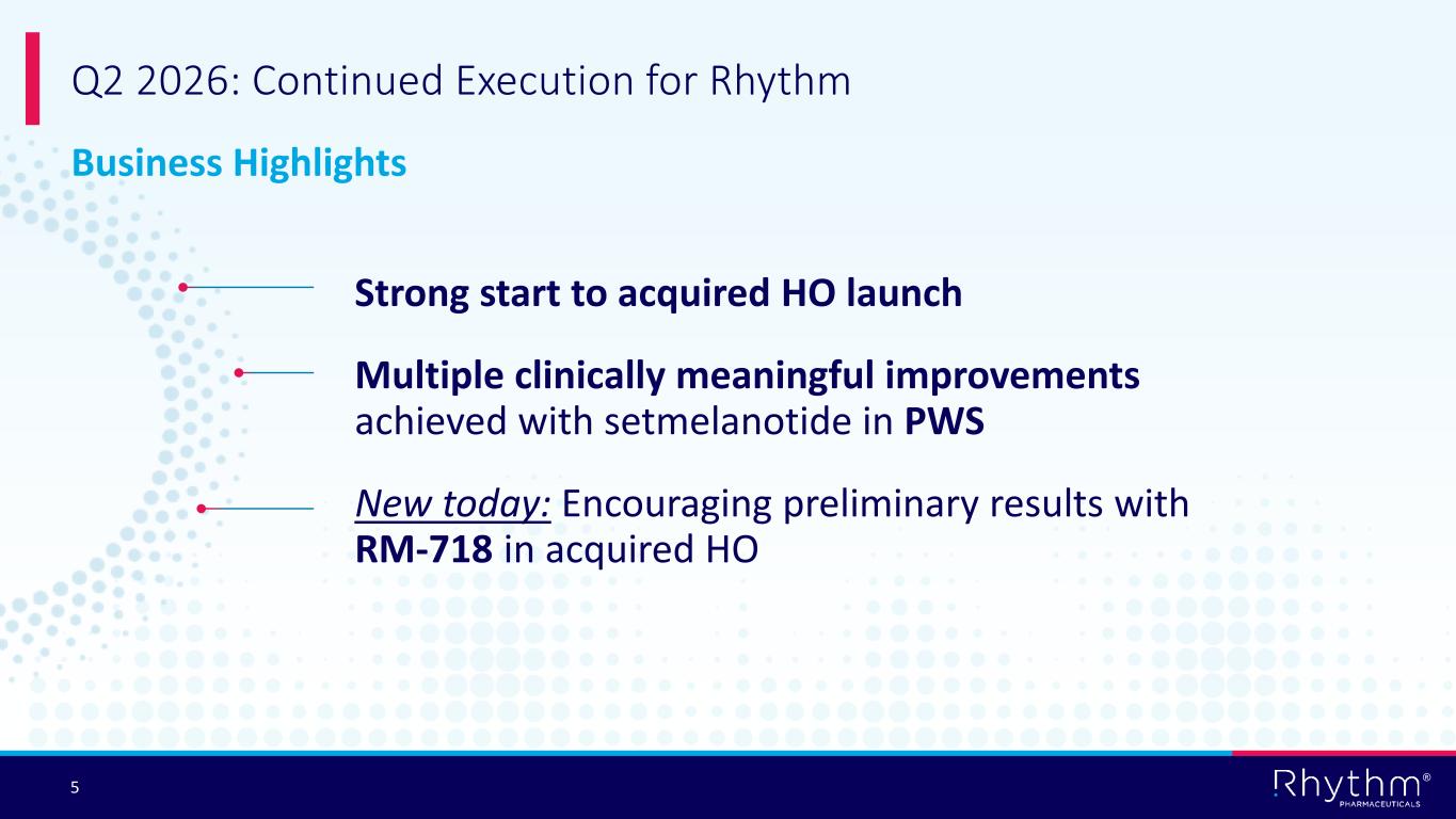 Slide 5 of 31