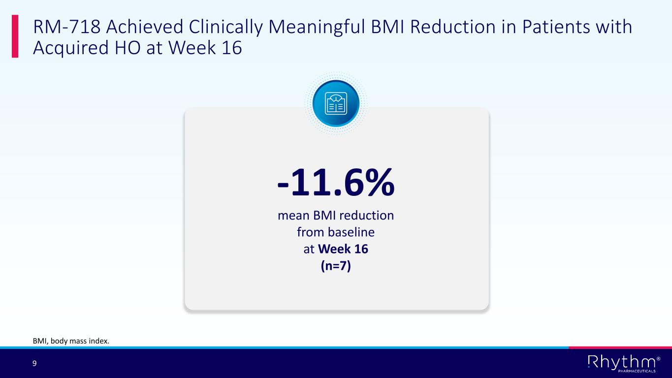 Slide 9 of 31