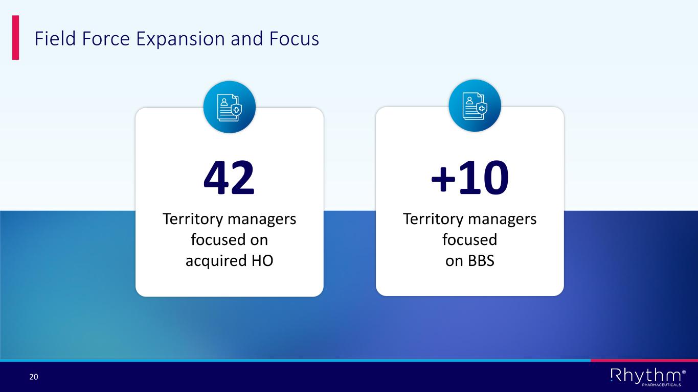 Slide 20 of 31