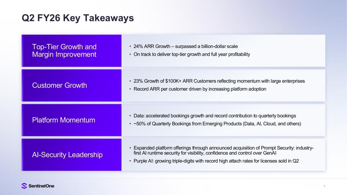Slide 5 of 40