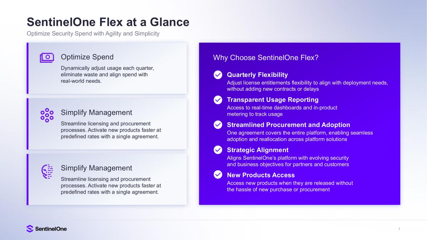 Slide 7 of 40