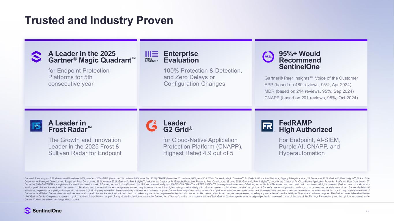 Slide 16 of 40