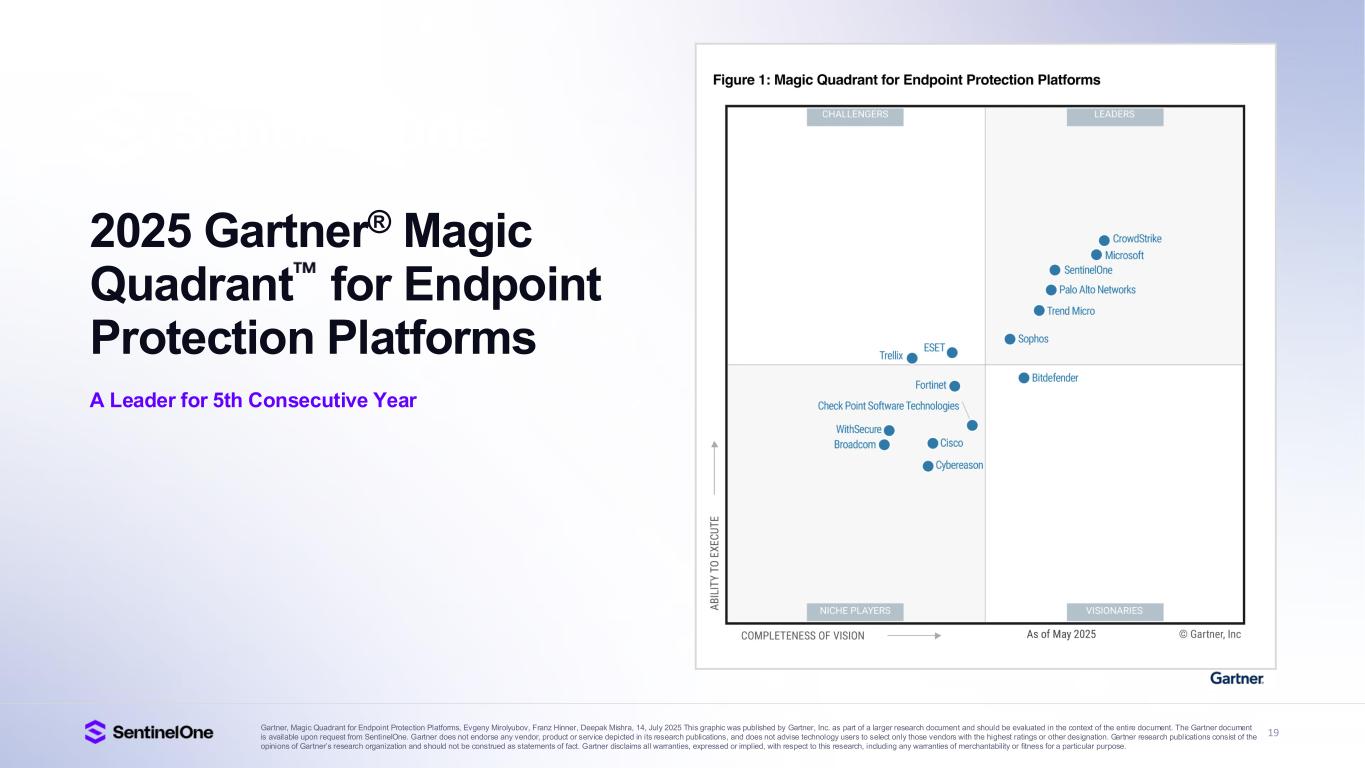 Slide 19 of 40