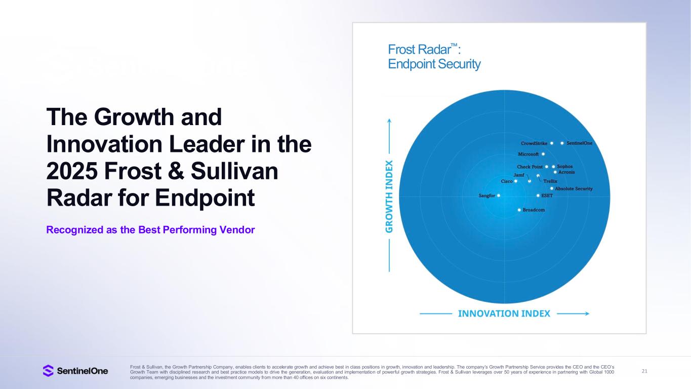 Slide 21 of 40