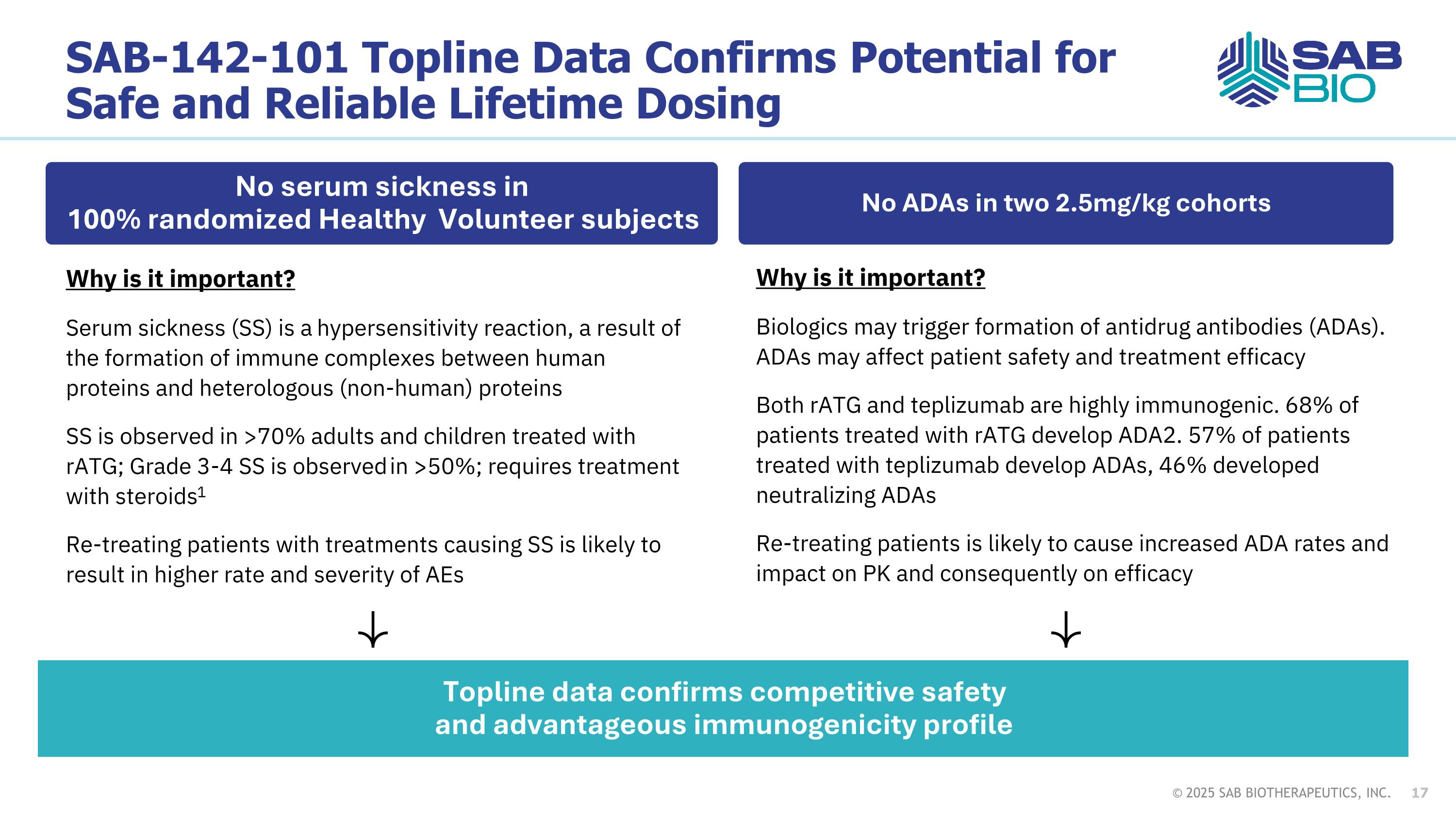 Slide 17