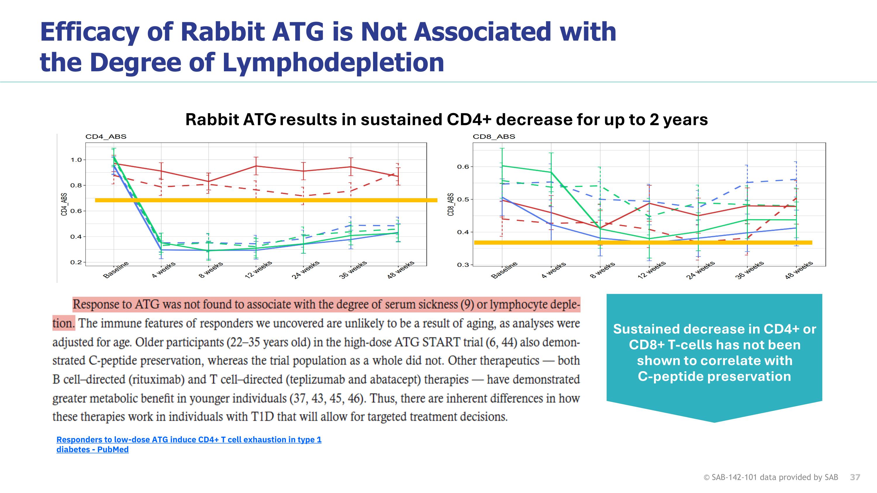 Slide 37
