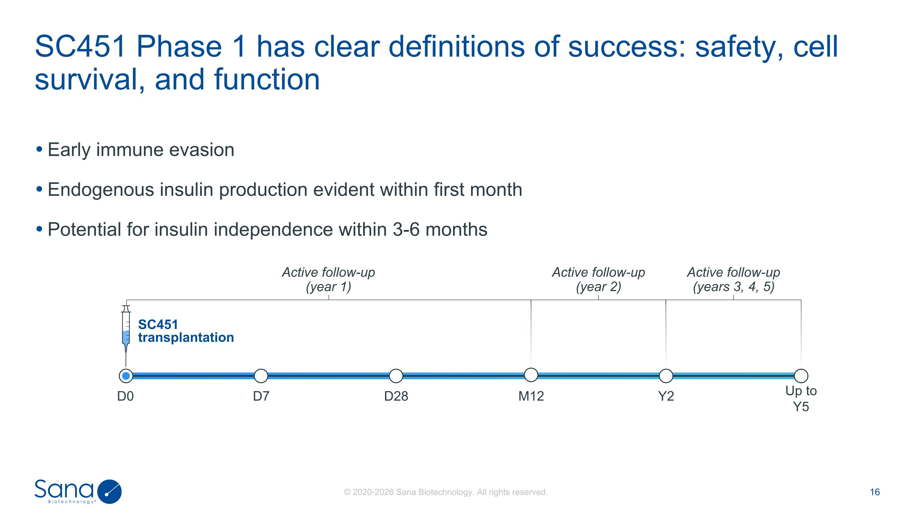 Slide 16