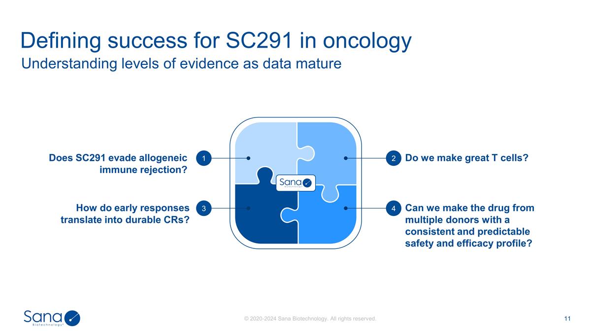 Slide 11
