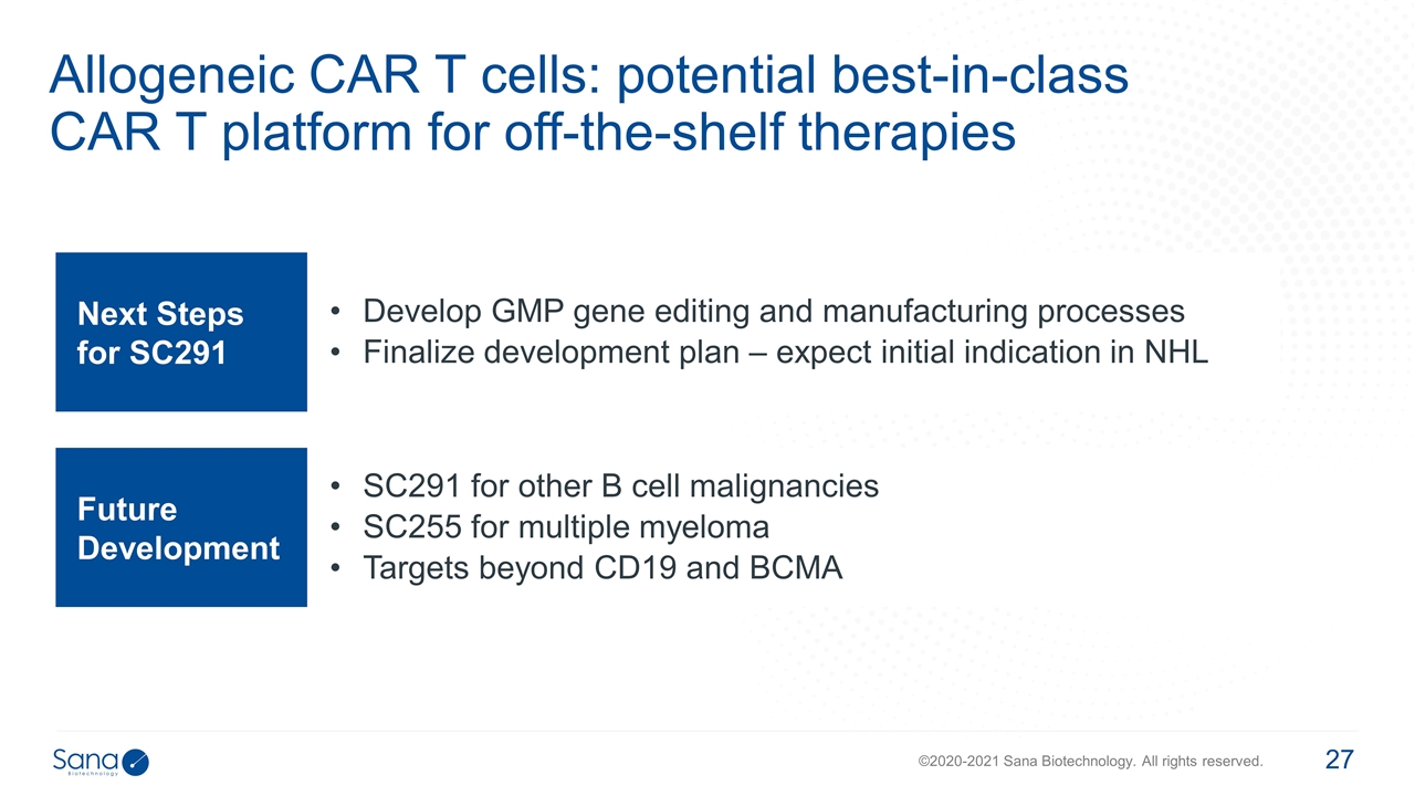 Slide 27