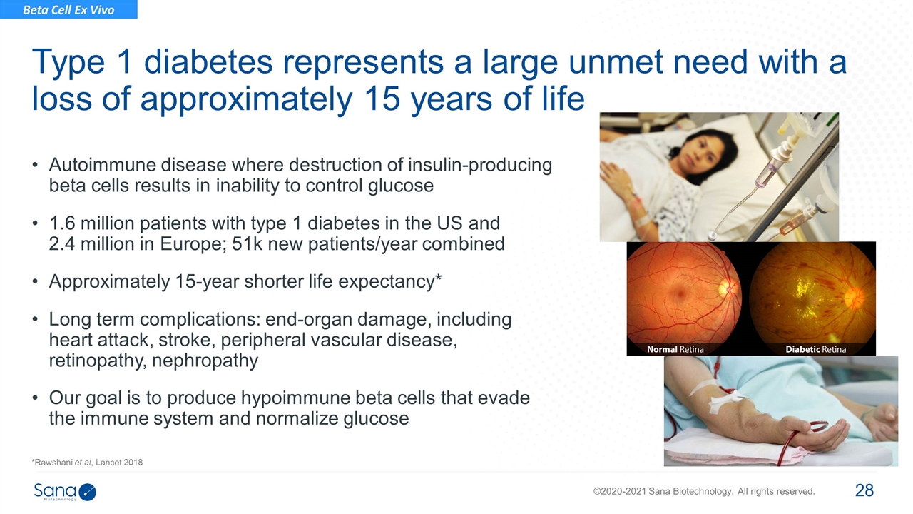 Slide 28