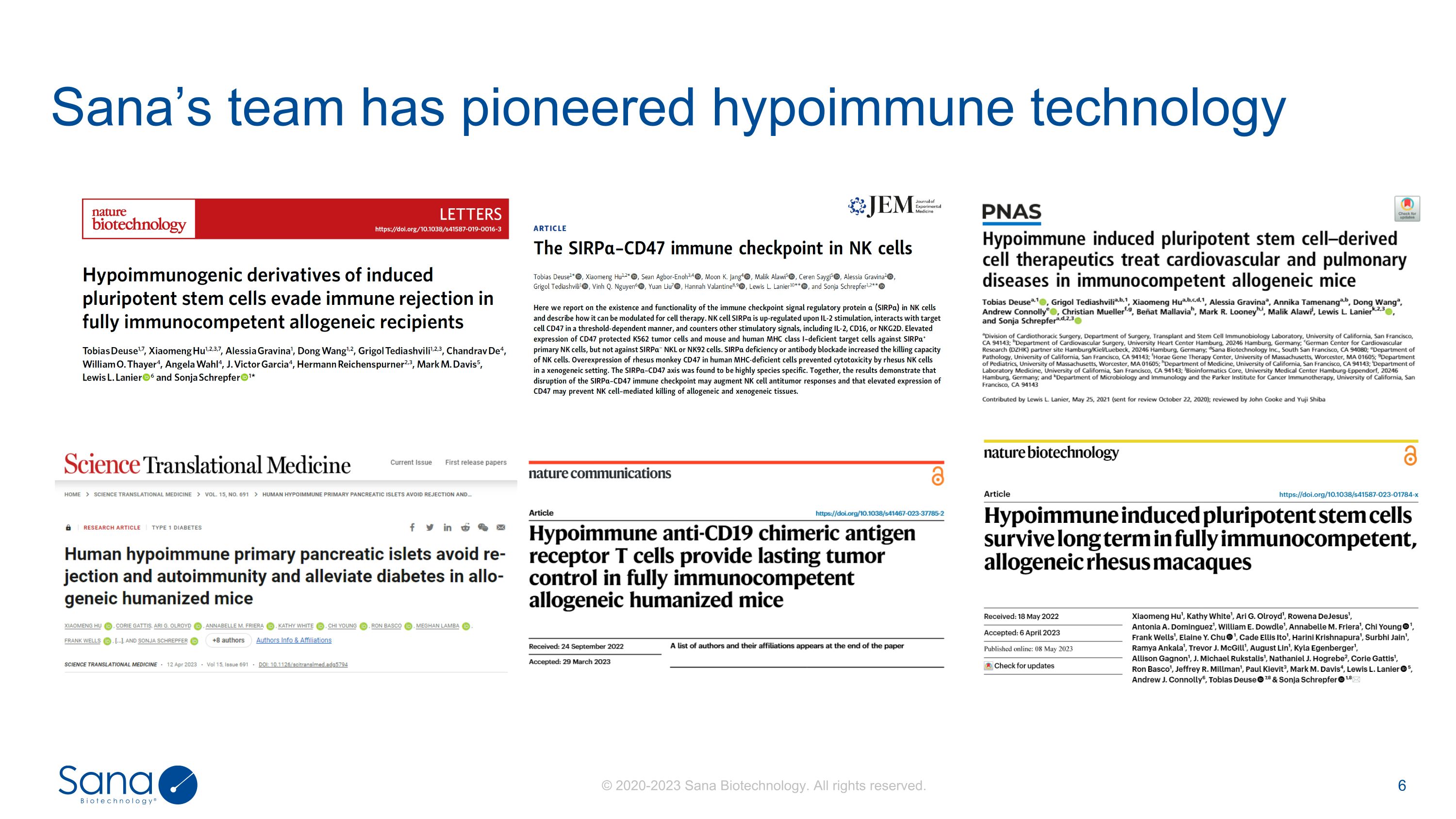 Slide 6
