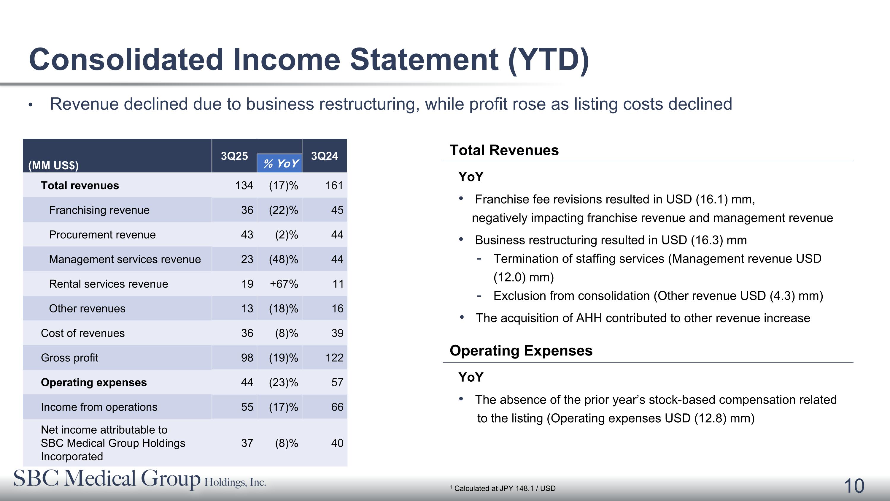 Slide 10