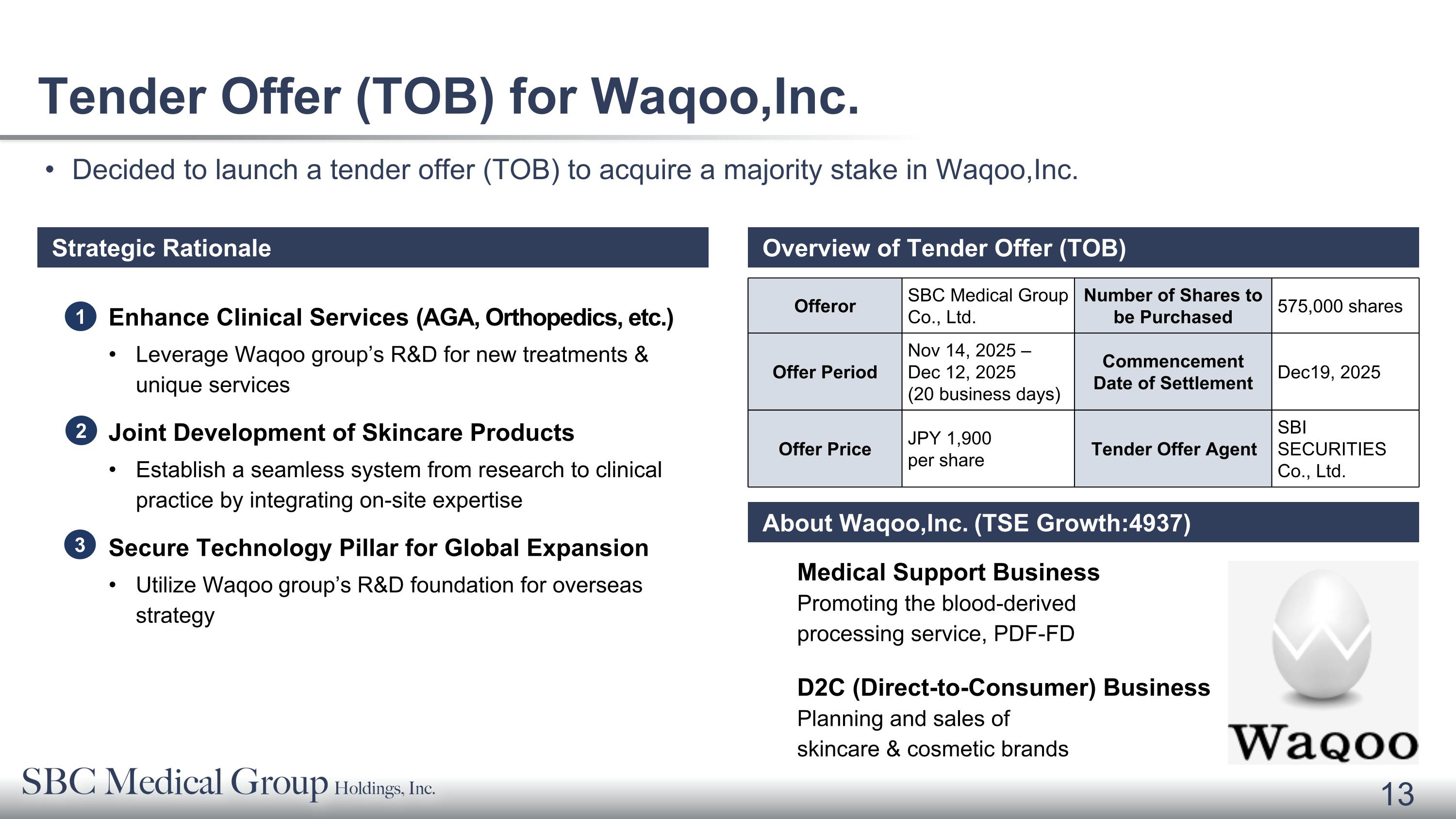 Slide 13