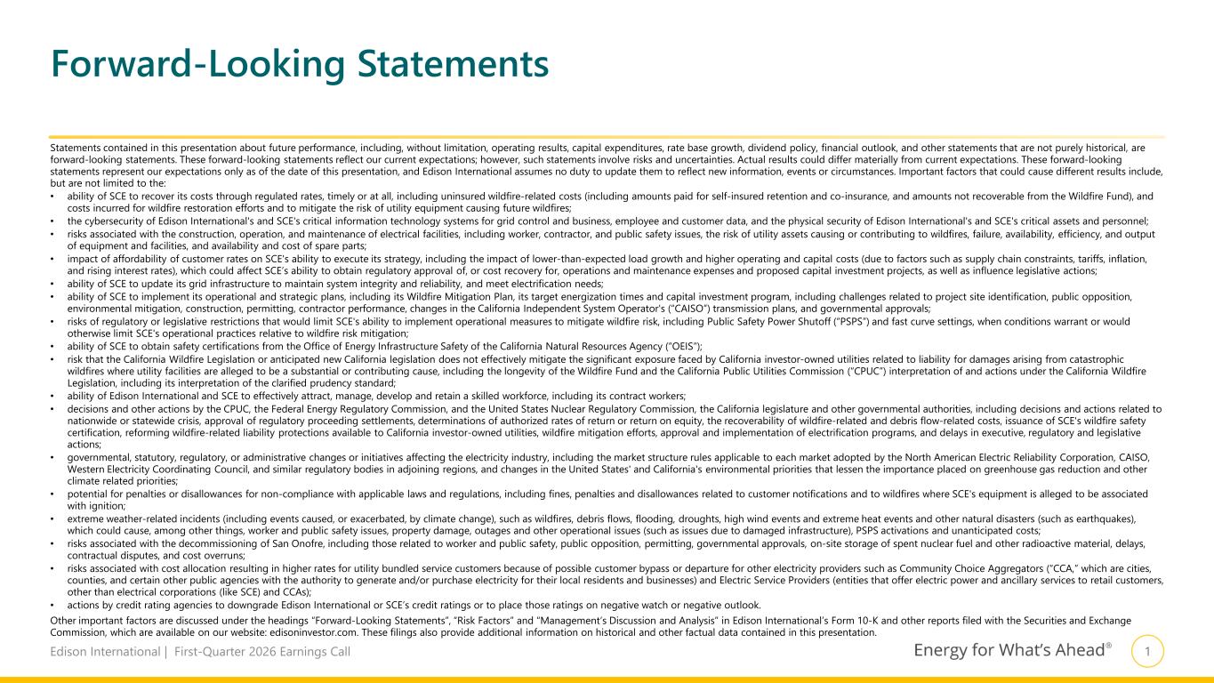 Slide 2 of 19