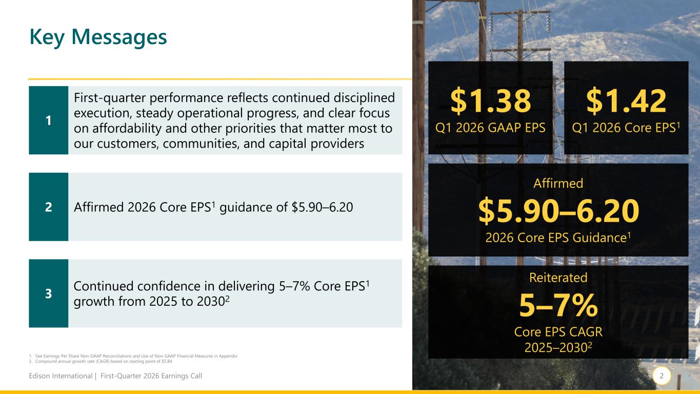 Slide 3 of 19