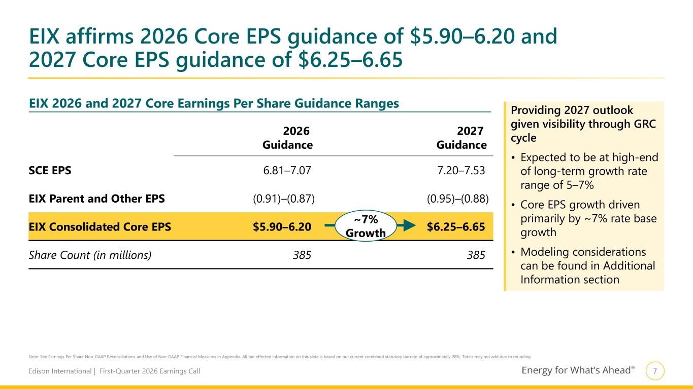 Slide 8 of 19