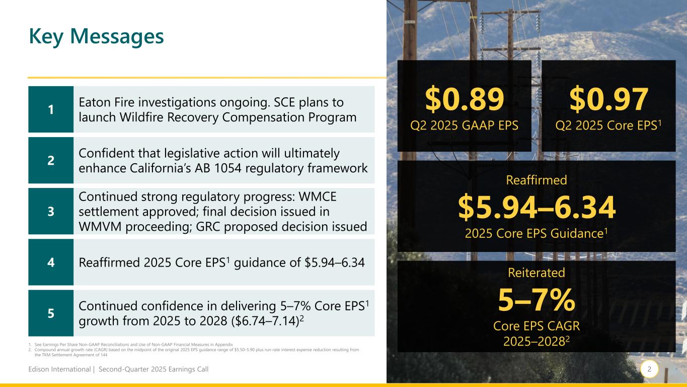 Slide 3 of 23