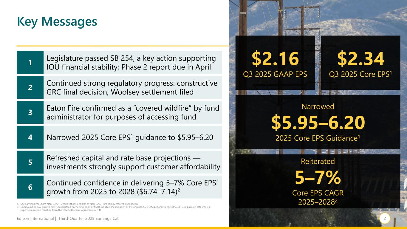 Slide 3 of 30