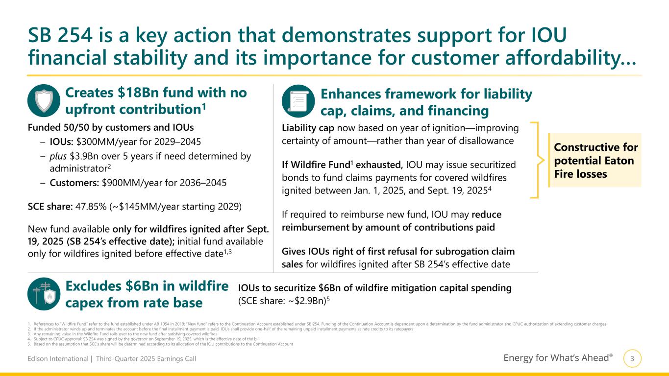 Slide 4 of 30