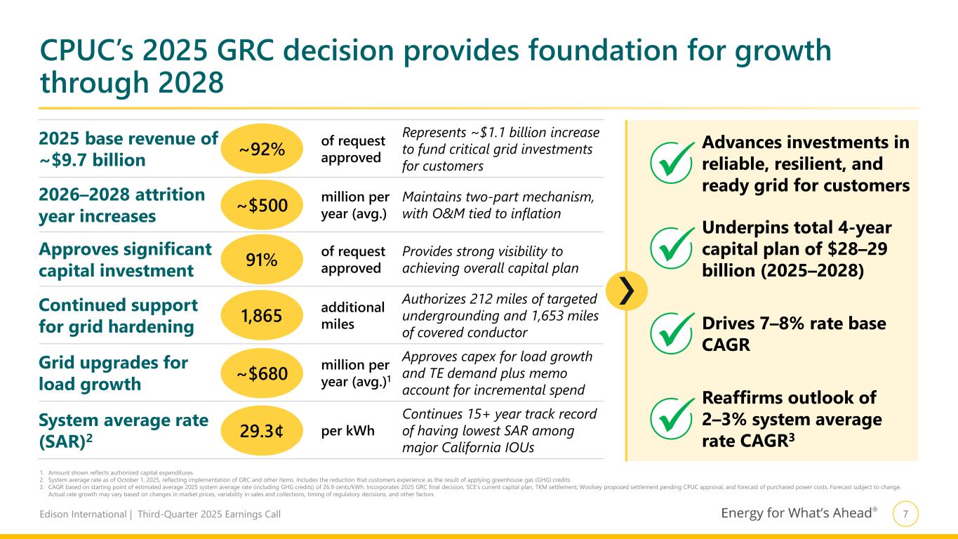 Slide 8 of 30