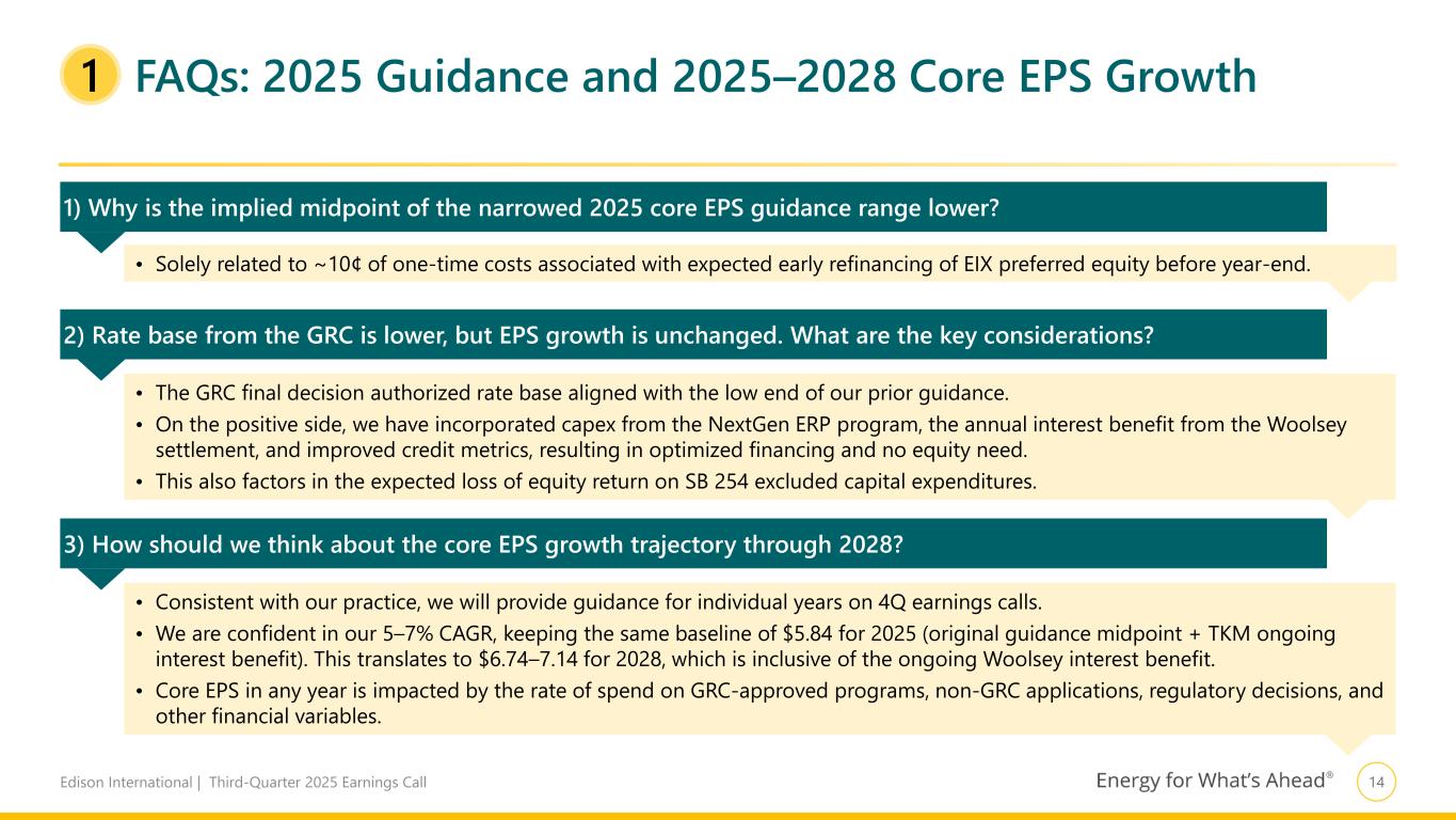 Slide 15 of 30