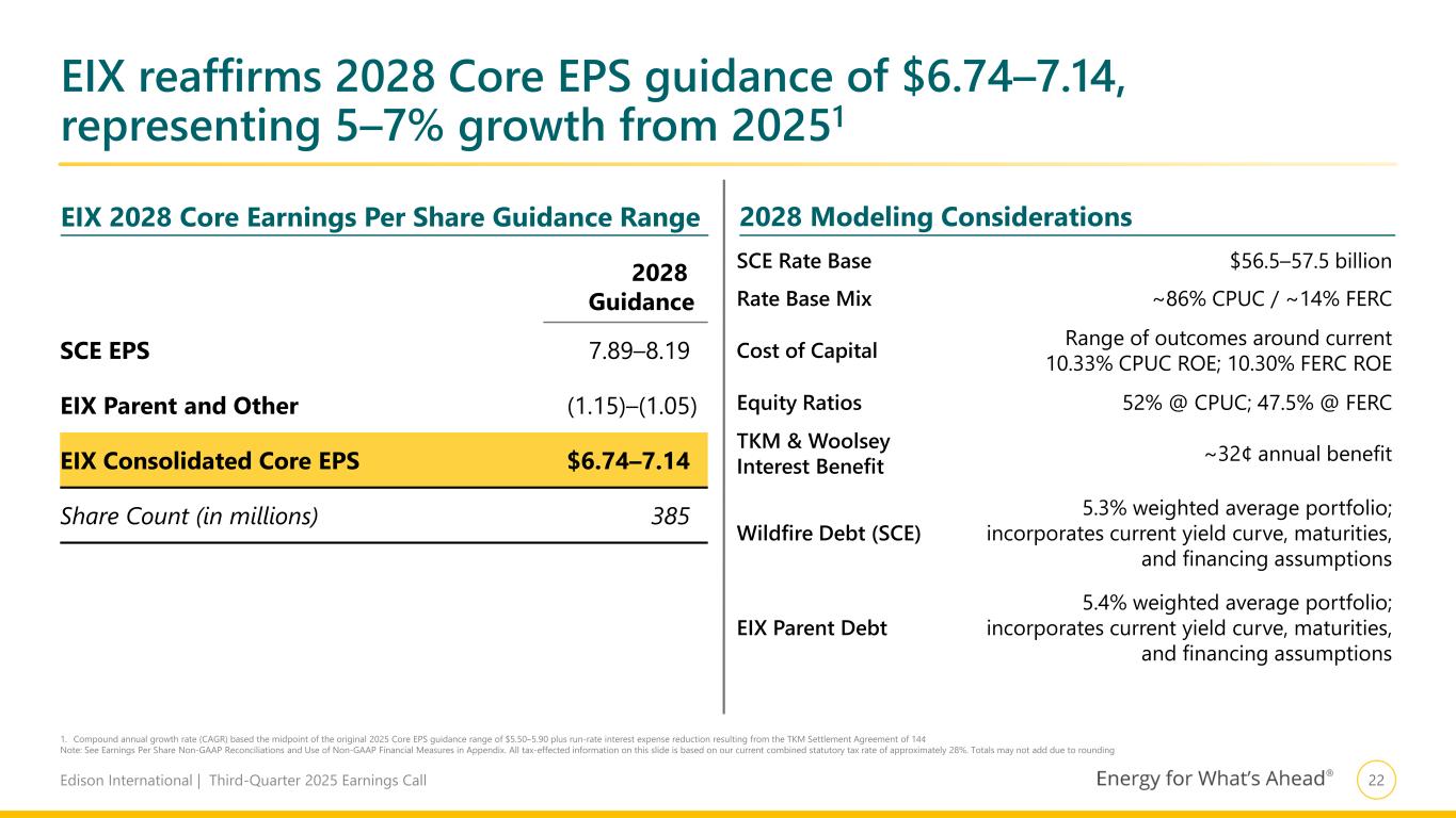 Slide 23 of 30