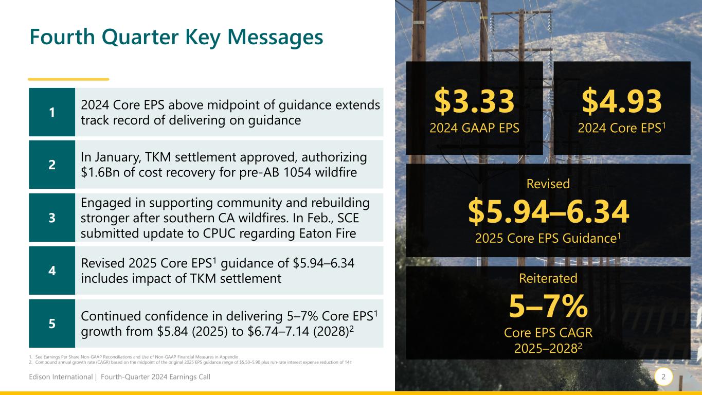 Slide 3 of 29