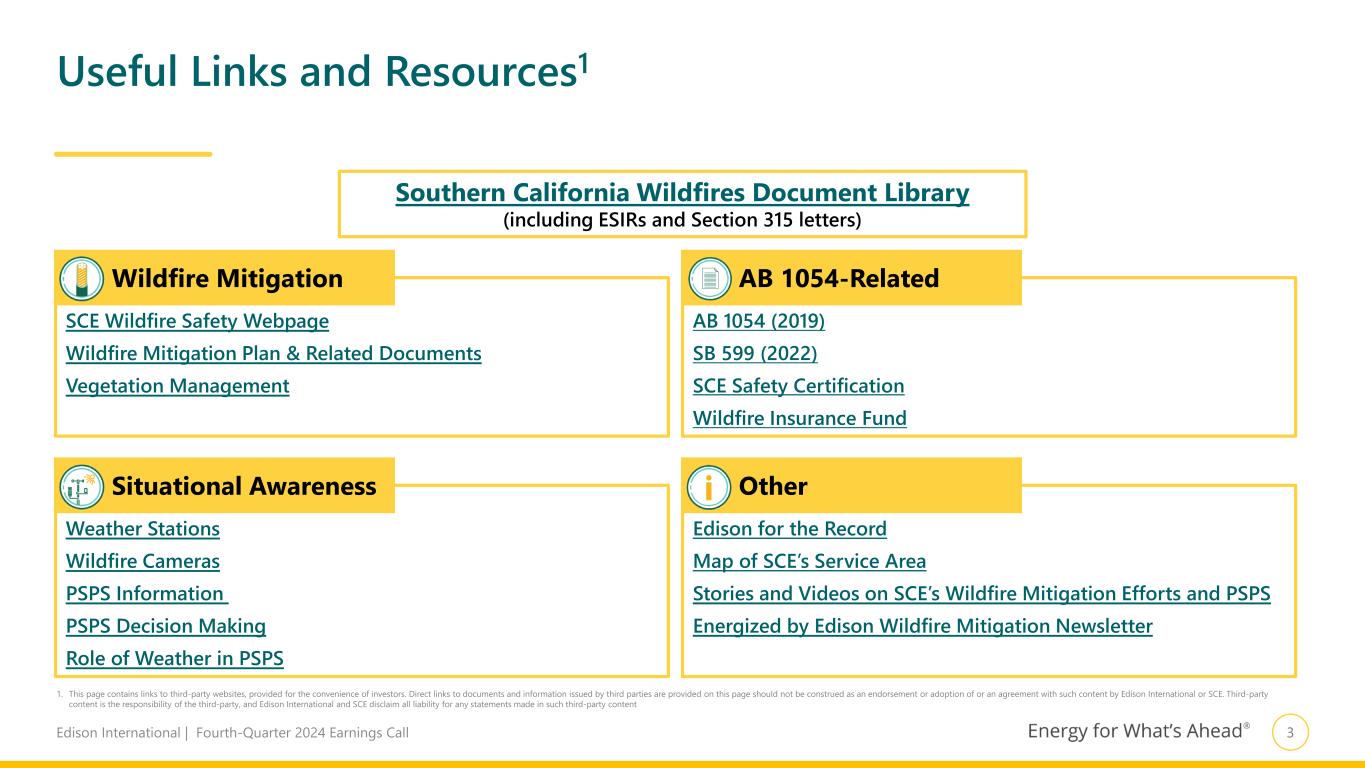 Slide 4 of 29