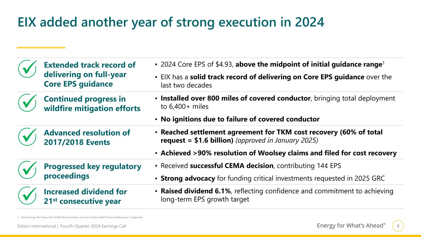 Slide 10 of 29