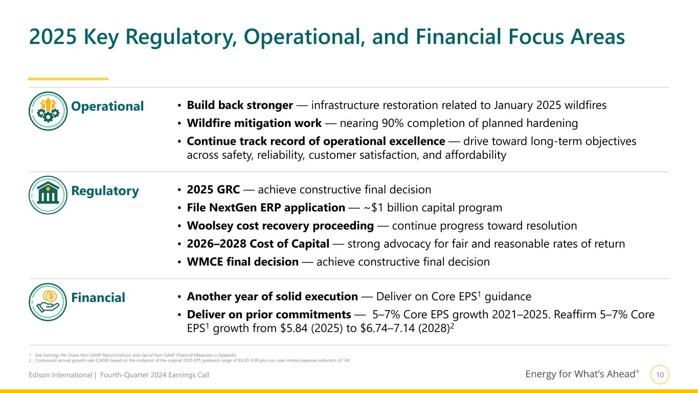 Slide 11 of 29