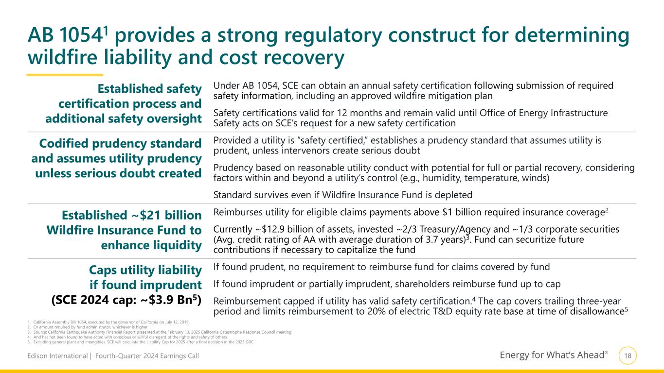 Slide 19 of 29