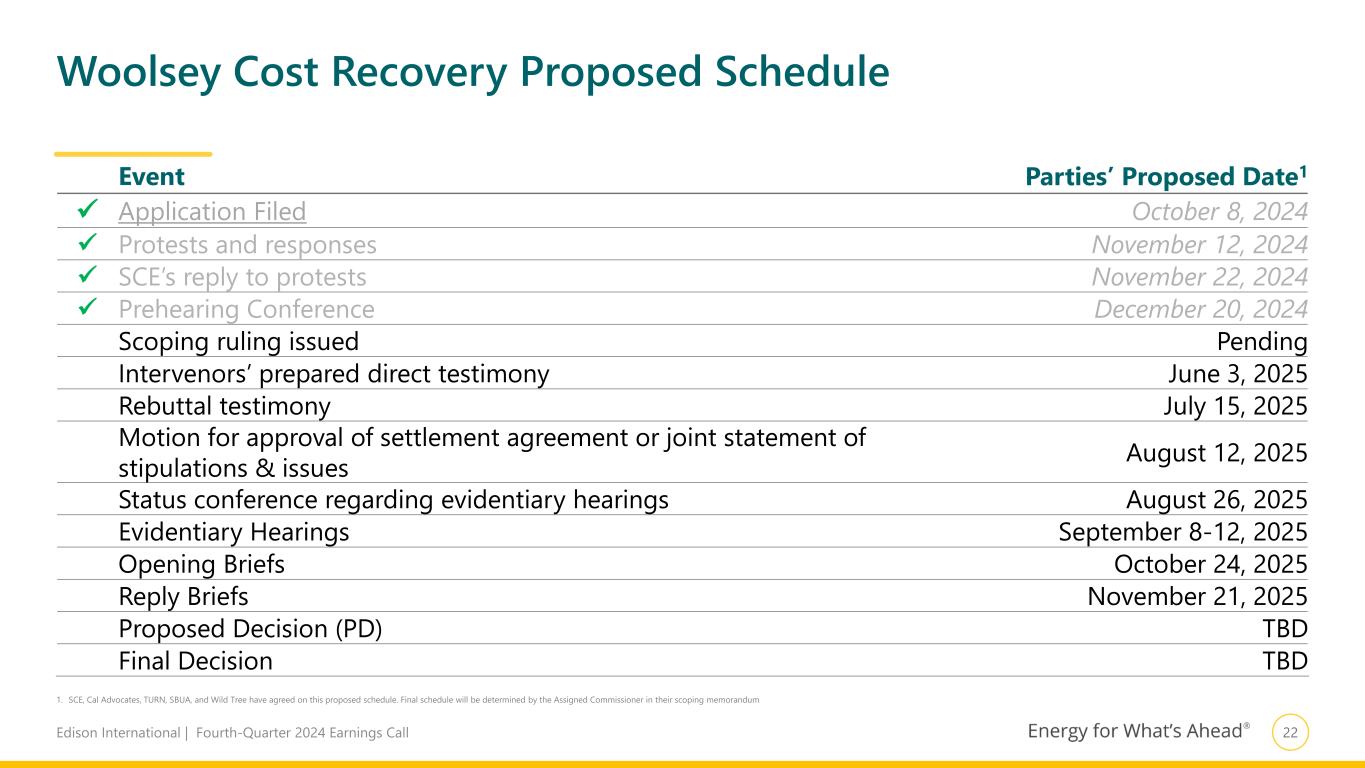 Slide 23 of 29