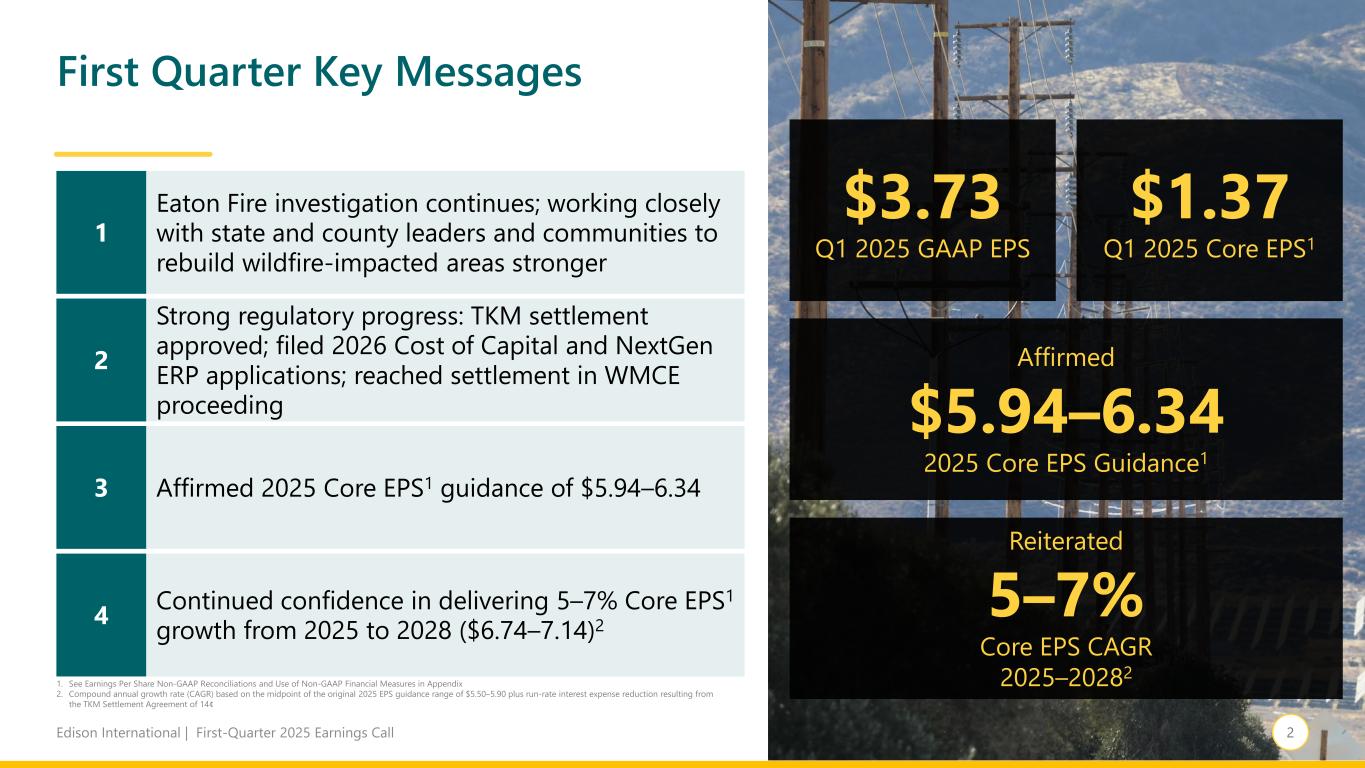 Slide 3 of 22