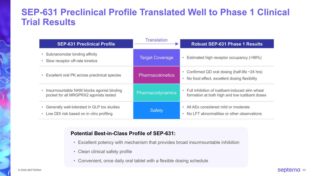 Slide 23
