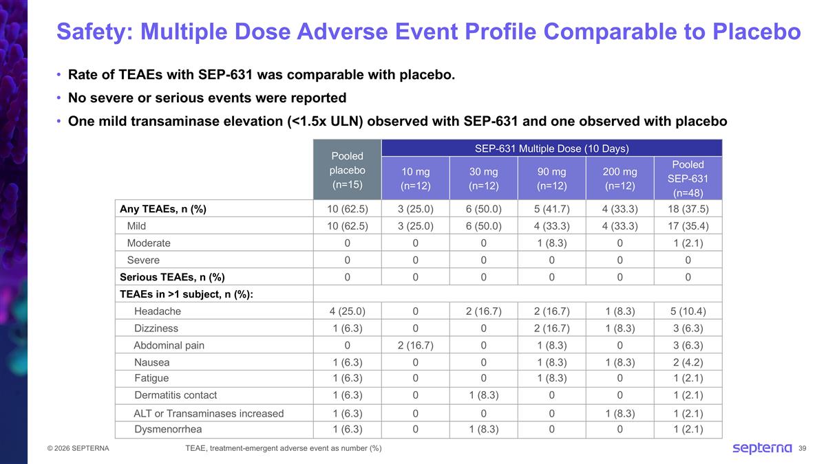 Slide 39