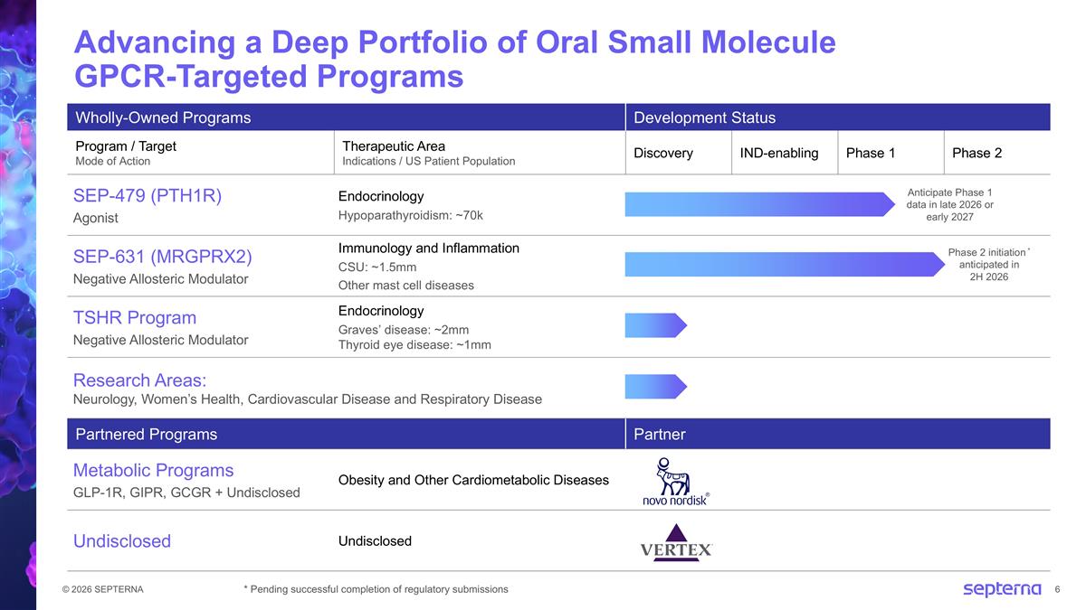 Slide 6