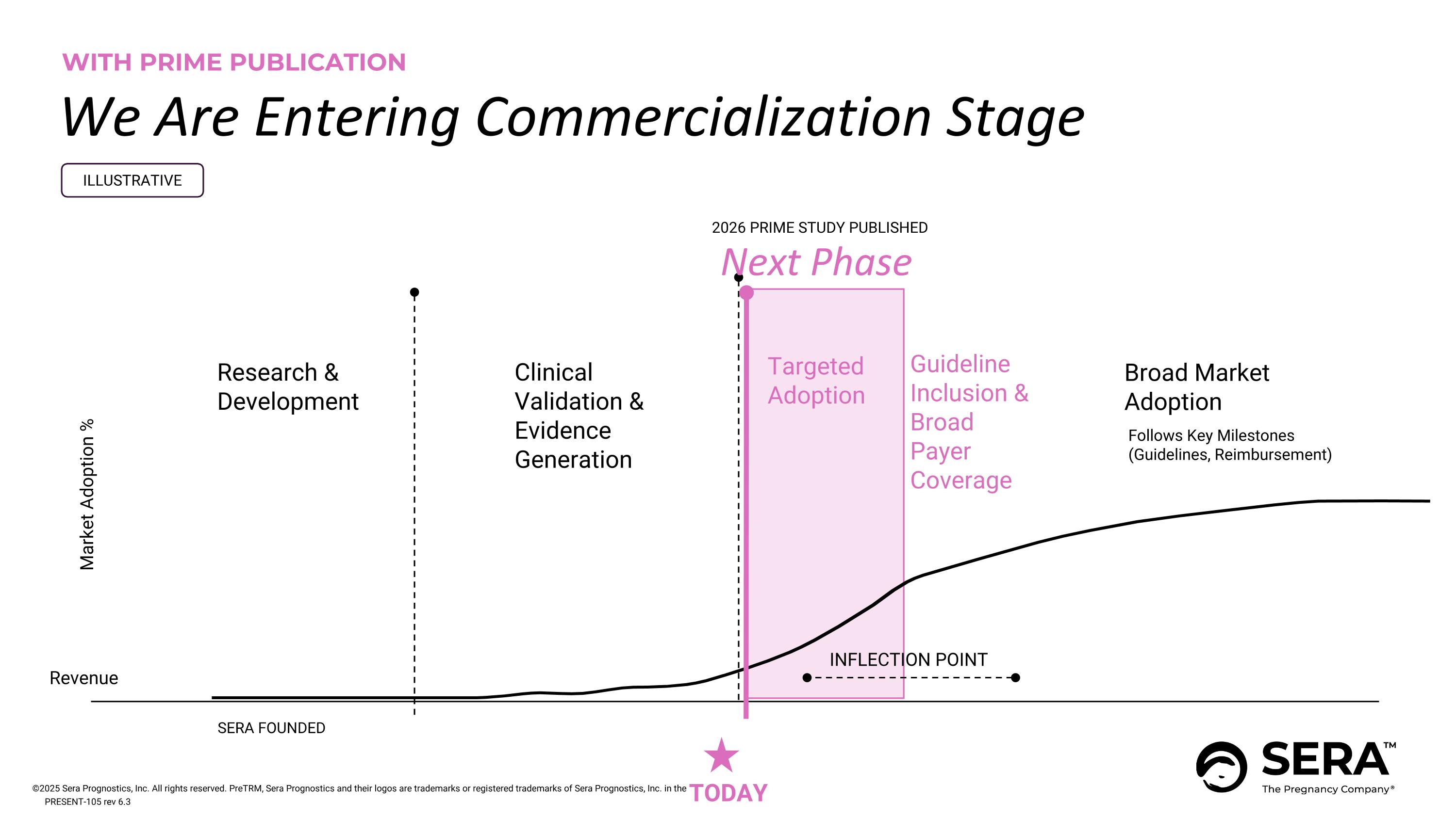 Slide 26