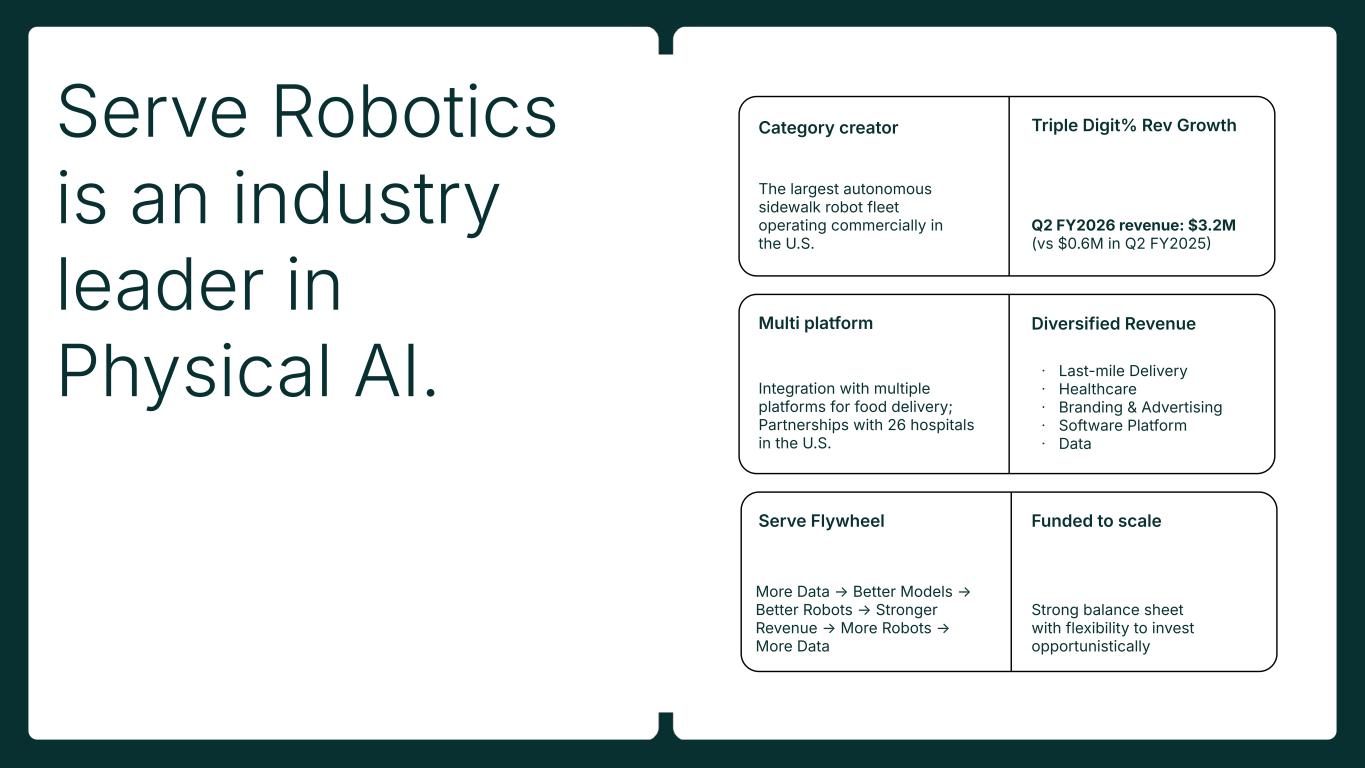Slide 4 of 22
