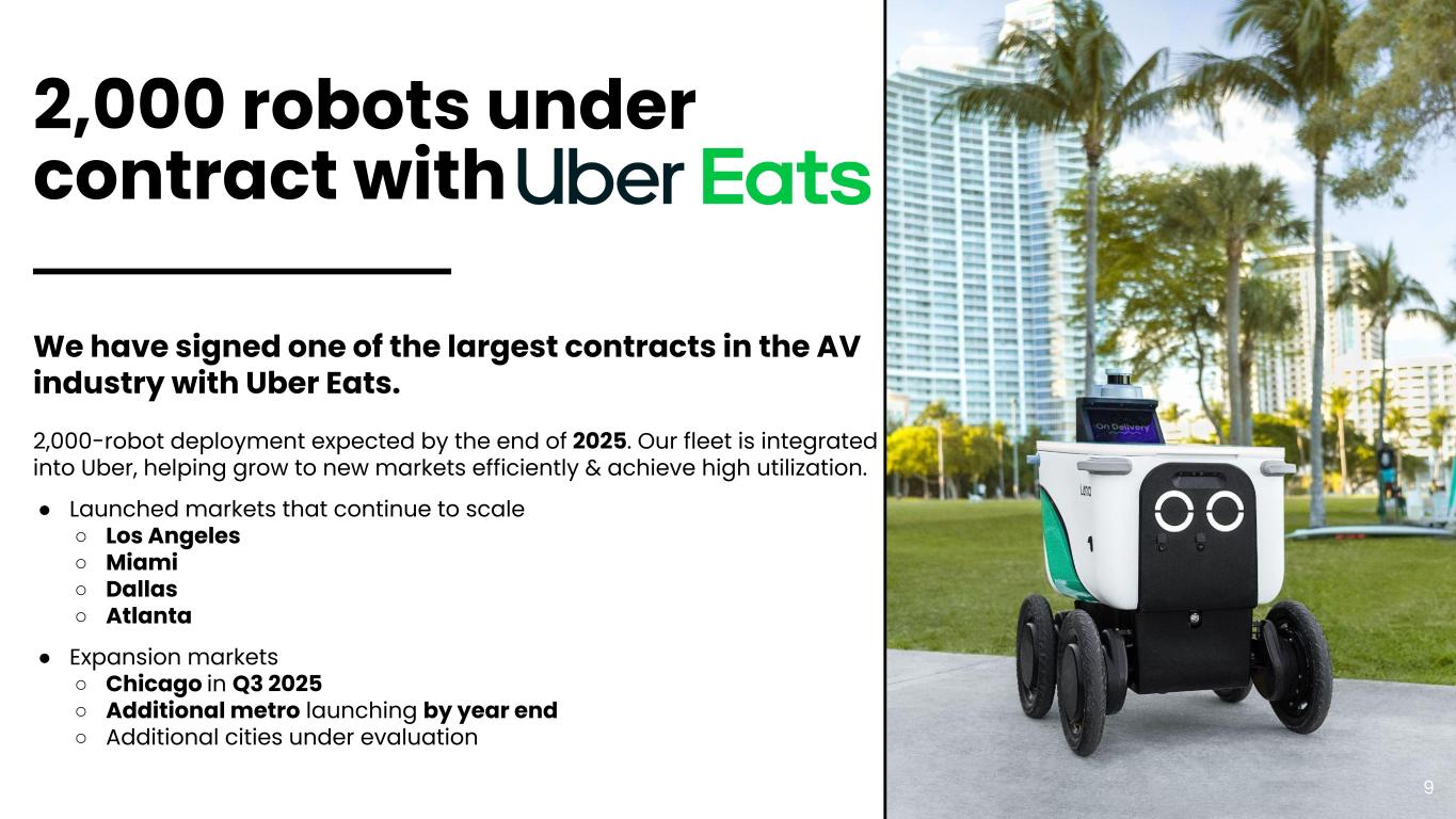 Slide 9 of 26