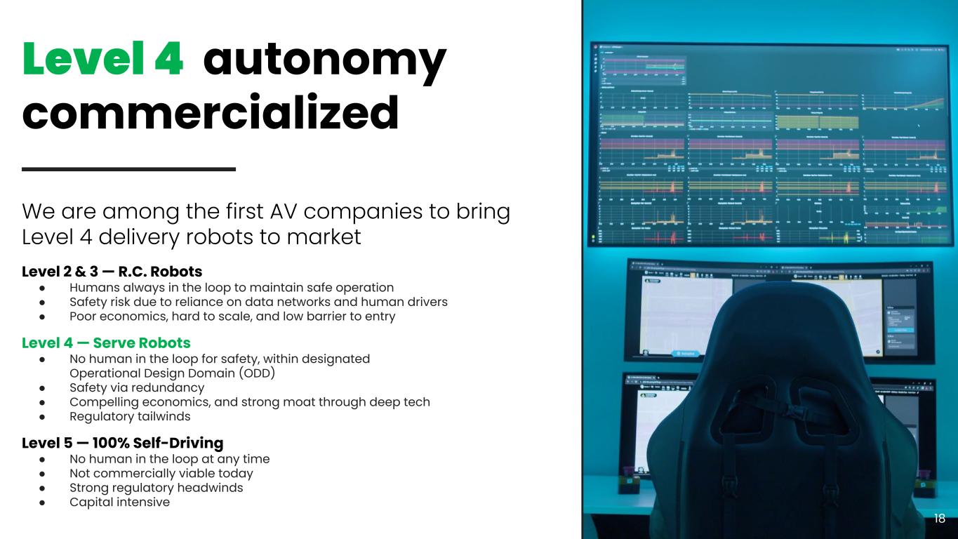 Slide 18 of 26