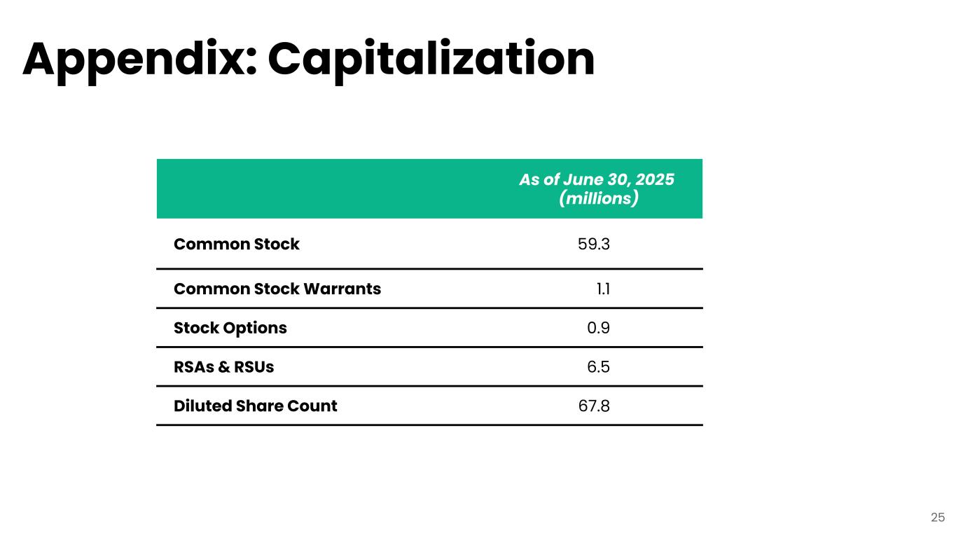Slide 25 of 26