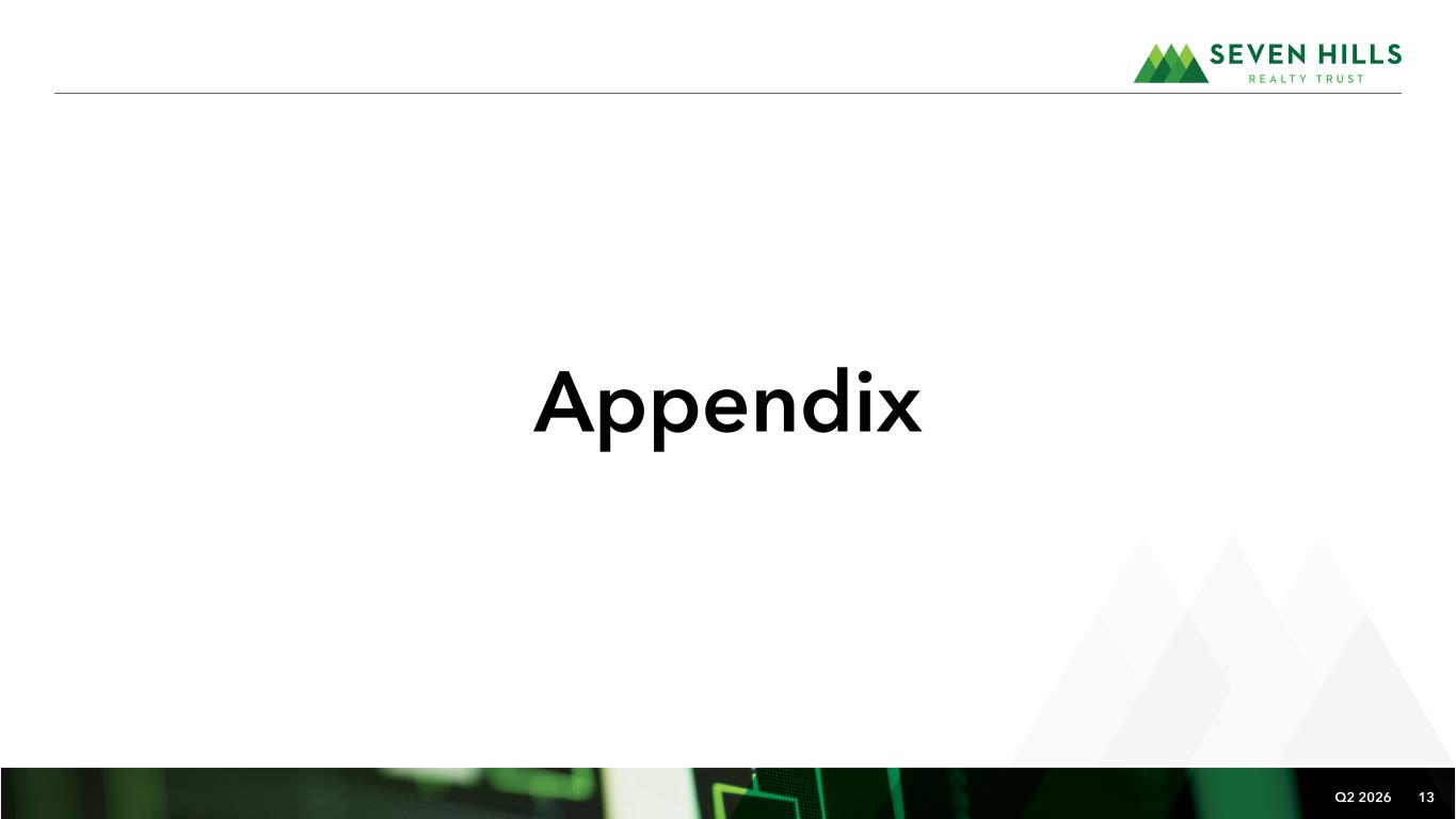 Slide 13 of 23