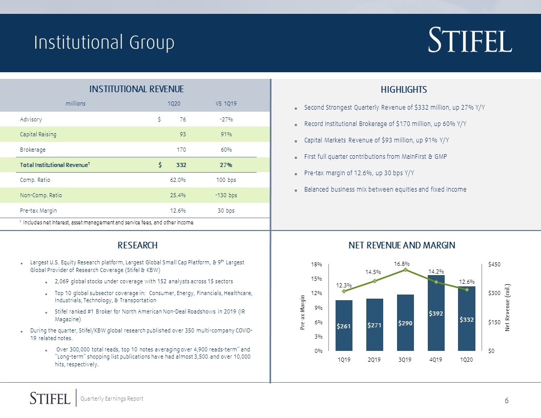 Slide 6