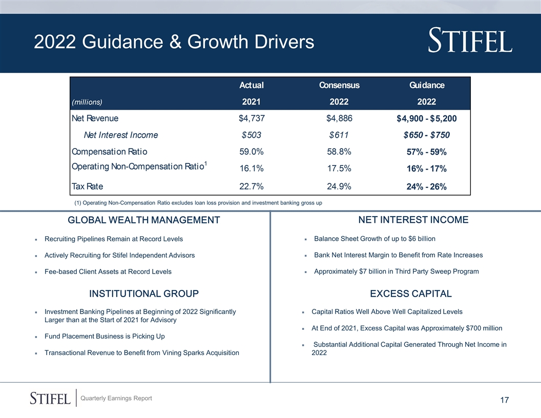 Slide 17