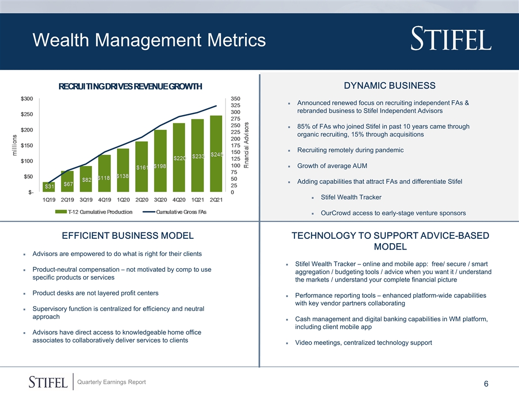Slide 6