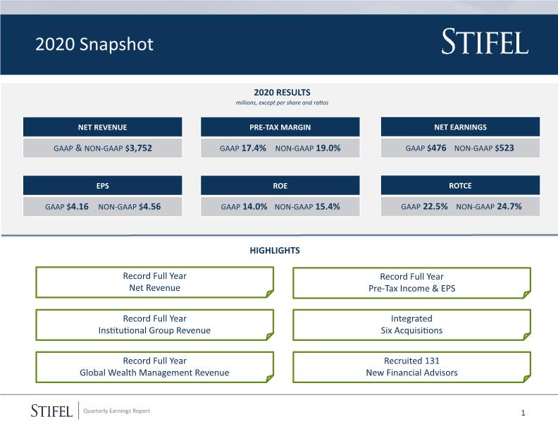 Slide 1