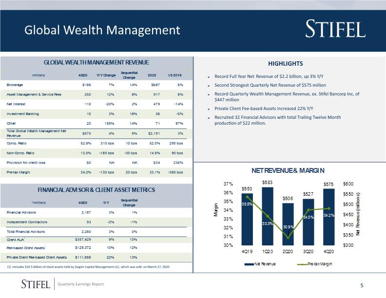 Slide 5