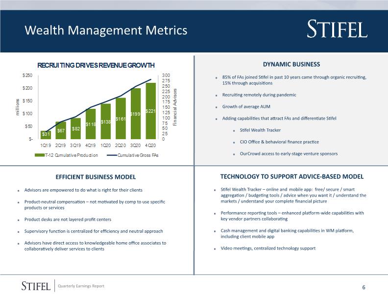 Slide 6