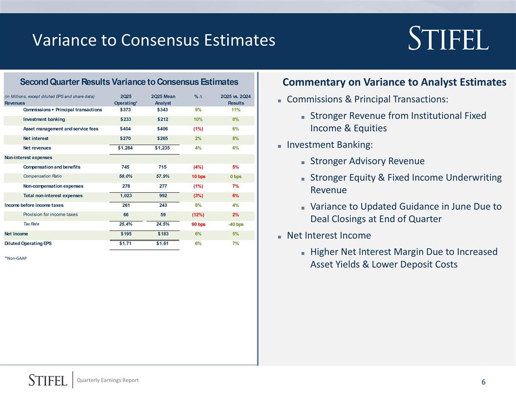 Slide 7